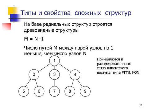 Техники копирования сложных структур