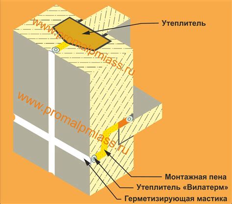 Техники нанесения герметика