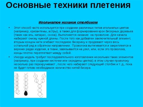 Техники плетения нити-оберега