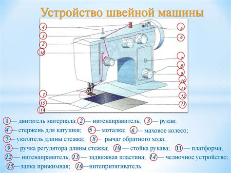 Техники работы на швейной машине