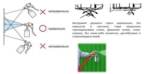 Техники работы с пневматическим краскопультом без компрессора