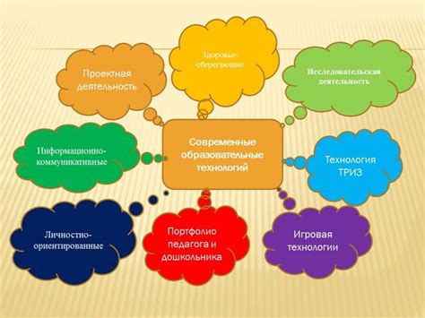 Техники ретопологии: основные приемы и современные подходы