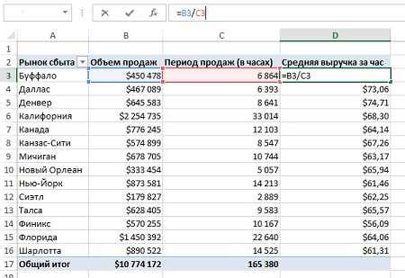 Техники связывания графиков в Excel для более глубокого понимания данных