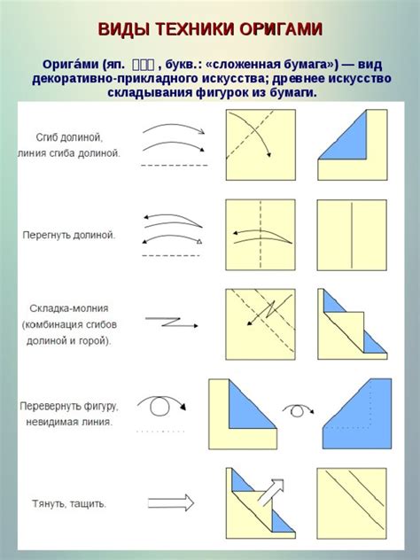 Техники складывания бумаги при создании макета