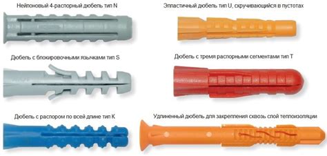 Техники сушки и отвердевания бетона для увеличения его жаростойкости