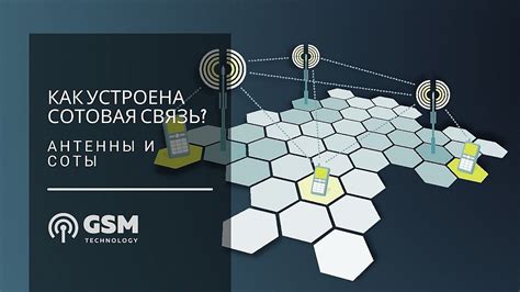 Техническая поддержка работы IP в мобильной связи