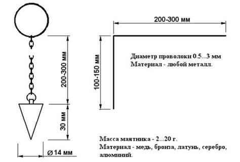 Технические особенности биолокационного маятника