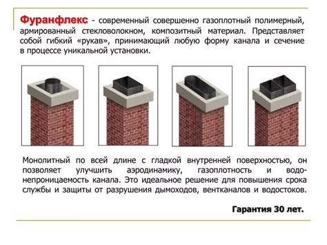 Технические преимущества