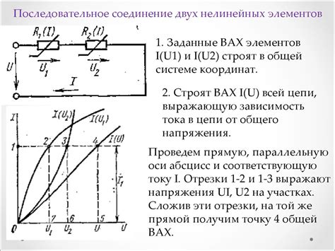 Технические способы увеличения постоянного тока в цепи: