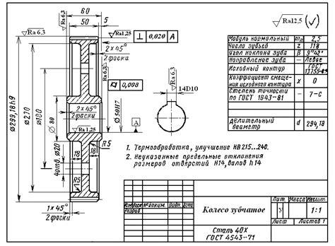 Технические требования