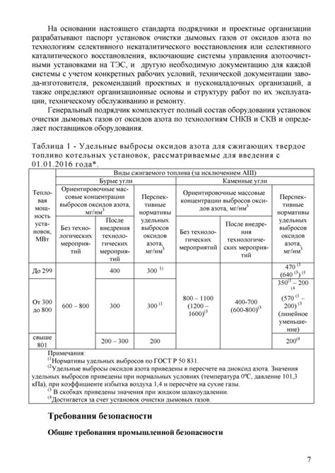 Технические требования для использования технологий