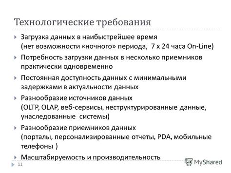 Технические требования и инструкции для загрузки голосовых данных