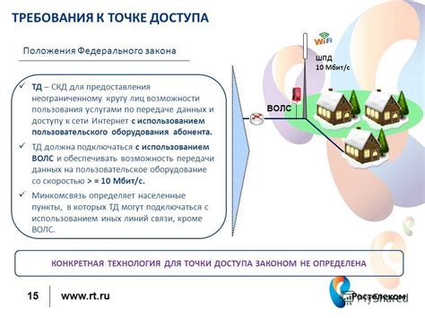 Технические требования к точке доступа без интернета