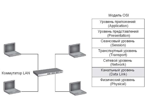 Технические характеристики, влияющие на производительность