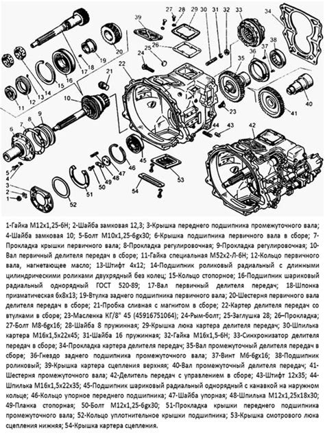 Технические характеристики КПП ЛАРС