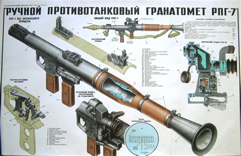 Технические характеристики аннигиляторной пушки