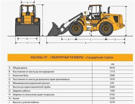 Технические характеристики грейферного погрузчика