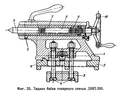 Технические характеристики задней бабки