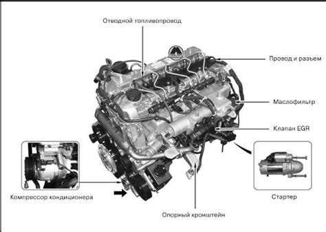 Технические характеристики и выбор двигателя