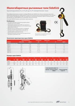 Технические характеристики и особенности тали CD1