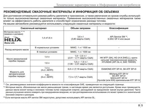 Технические характеристики моторных масел Зик и Шелл