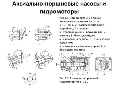 Технические характеристики поршневых насосов с воздушной камерой