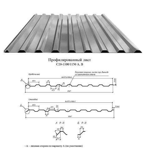 Технические характеристики профнастила с20