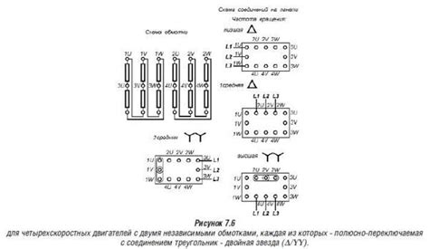 Технические характеристики трехфазного двигателя