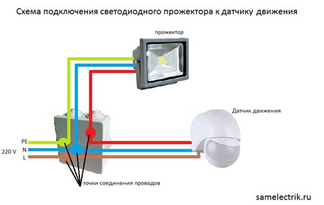 Техническое обслуживание и уход за лампочкой с датчиком движения