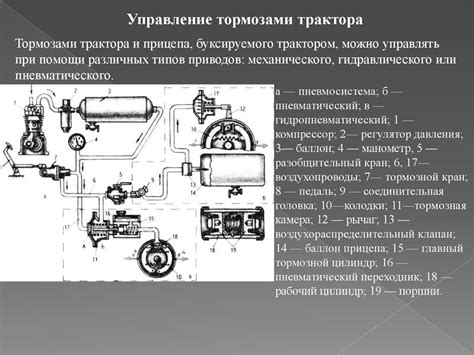 Техническое обслуживание стеклоподъемника ВАЗ 21 12