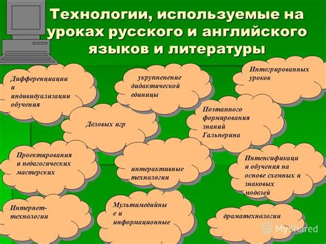 Технологии, применяемые в БМК