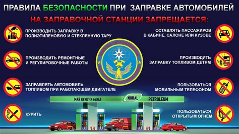 Технологии безопасности при бесконтактной заправке Яндекс