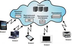 Технология извлечения данных из файлов