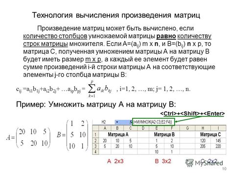 Технология комбинирования столбцов Sony