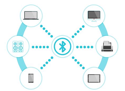 Технология Bluetooth и принцип работы