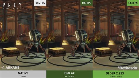 Технология Dynamic Super Resolution: увеличение яркости и детализации игр с помощью Nvidia