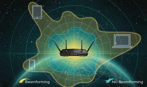 Технология beamforming в роутере