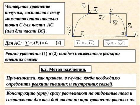 Типичные примеры абсолютно твердых тел