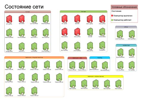 Типичные сценарии использования