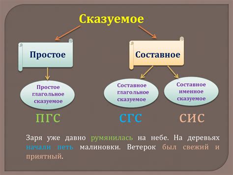 Типы грамматического значения сказуемого