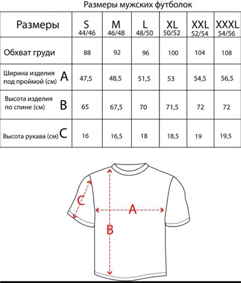 Типы и размеры ворот на футболке