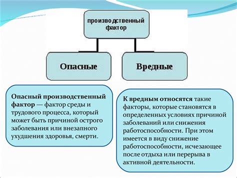 Типы опасных производственных факторов