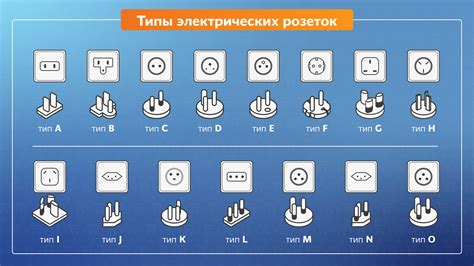 Типы передних вилок