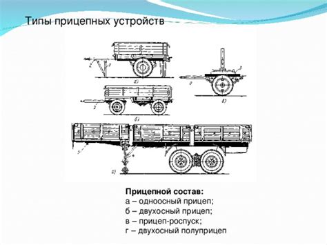 Типы прицепных устройств