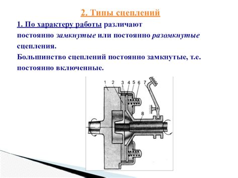 Типы сцеплений на Альфа