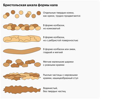 Типы толщиметров