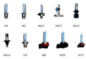 Типы цоколей лампочек h4 и h7