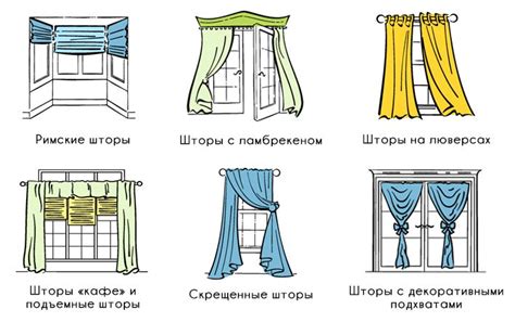 Типы штор: краткий обзор различных вариантов