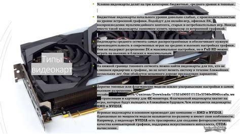 Типы PCI Express видеокарты