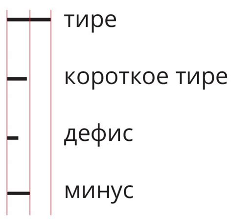 Тире и его значение в тексте